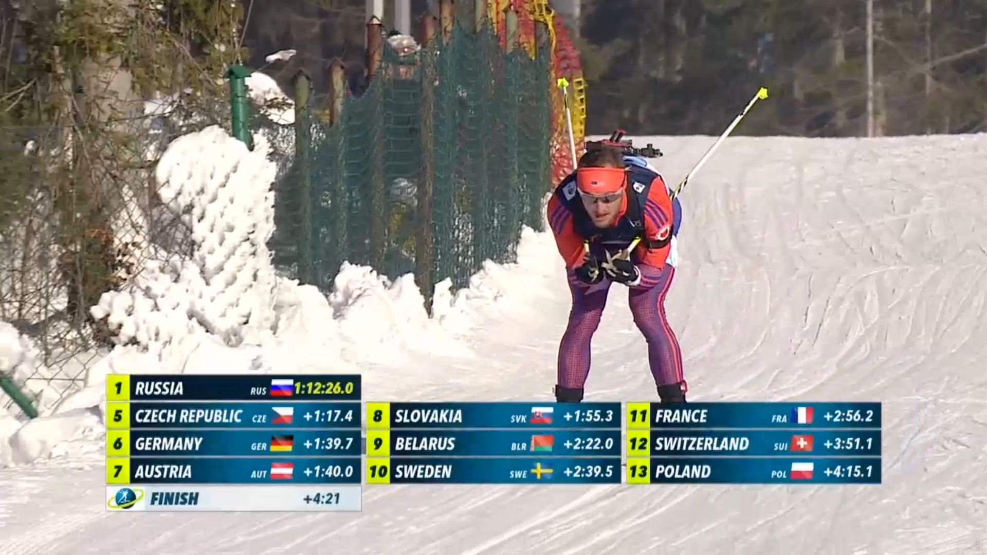 Jakob Ellingson skiing the anchor leg for the U.S. mixed relay at the 2017 IBU Open European Championships in Duszniki-Zdrój, Poland. The U.S. team finished 14th. (Photo: IBU/Eurovisionsports.tv screenshot)