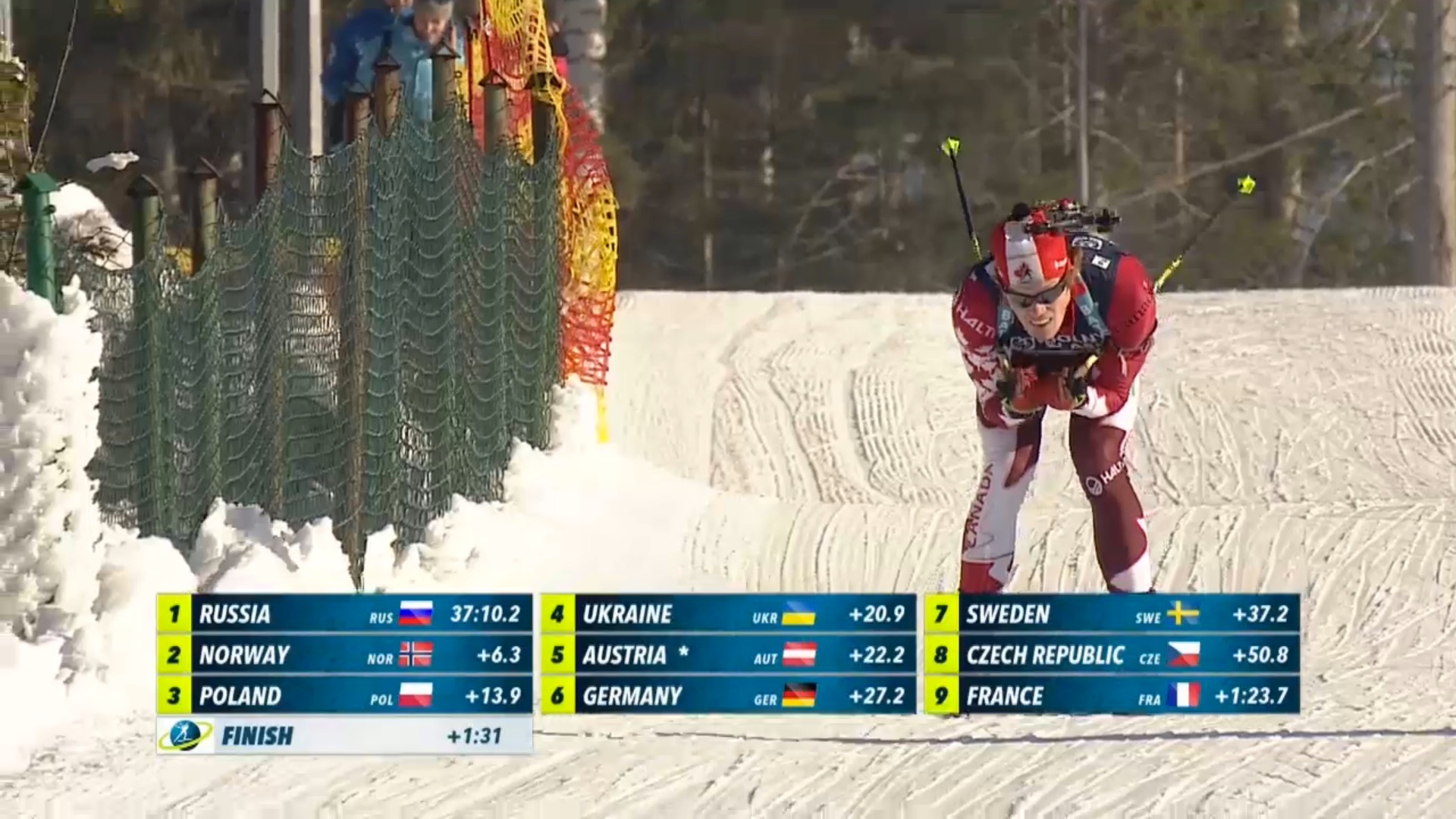 Biathlon Canada’s Aidan Millar skiing the final loop of the single mixed relay at the 2017 IBU Open European Championships in Duszniki-Zdrój, Poland. With teammate Sarah Beaudry, Canada finished 13th (Photo: IBU/Eurovisionsports.tv screenshot)