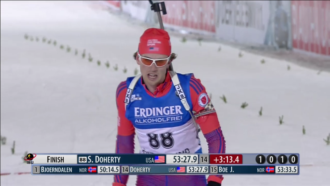 Doherty crossing the finish line in 14th place. He was later bumped down 3 spots by other even later on starters.